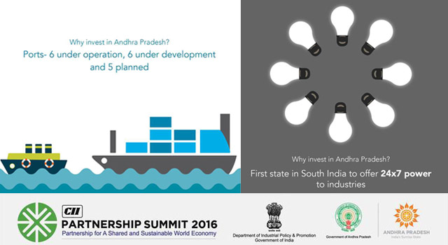 CII Partnership Summit 2016 posters